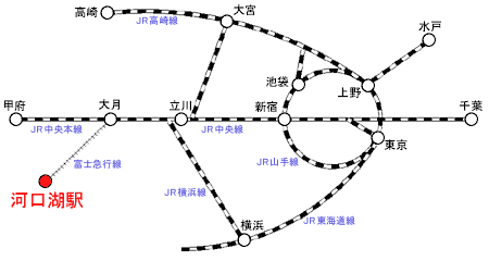 電車をご利用の場合